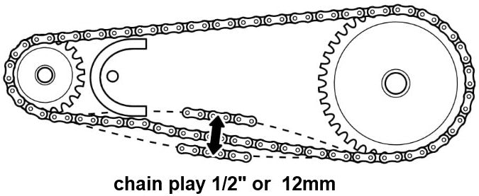 Warp  9 Chain Drive Conversion Kit