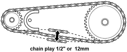 Warp  9 Chain Drive Conversion Kit